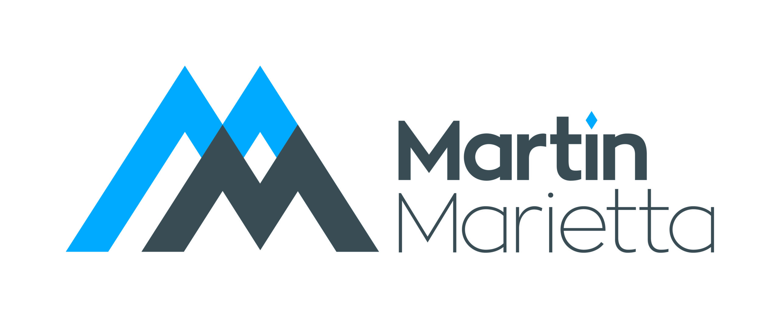 Martin Marietta 2023