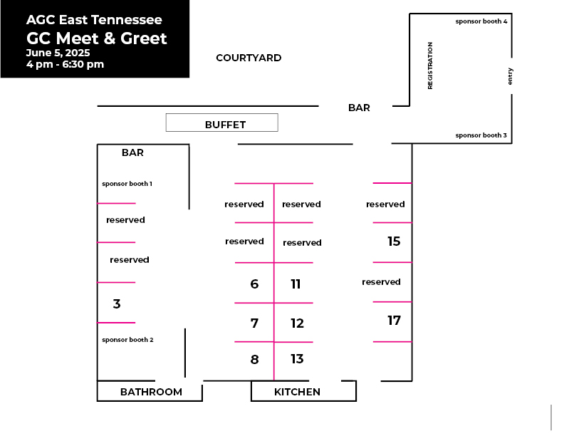 Layout6